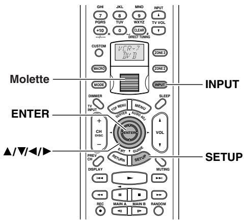 ONKYO TX-NR5000 - Comment configurer - 1