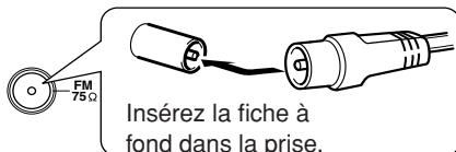 ONKYO TX-NR5000 - Branchez l'antenne FM comme indiqué ci-après. - 2