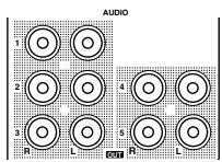 ONKYO TX-NR5000 - Analog 1-5 - 1