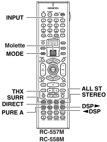 ONKYO TX-NR5000 - Selection d'un mode d'écoute - 2