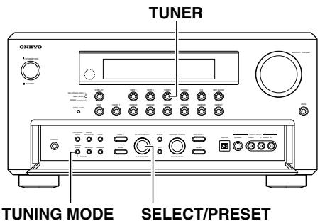 ONKYO TX-NR5000 - Syntonisation d'une station de radio - 1