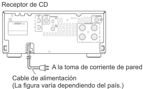 ONKYO CR-445 - Conecte el cable de alimentacion a una toma de corriente adecuada. - 1