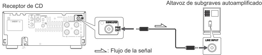 ONKYO CR-445 - Conexión de un altavoz de subgraves - 1