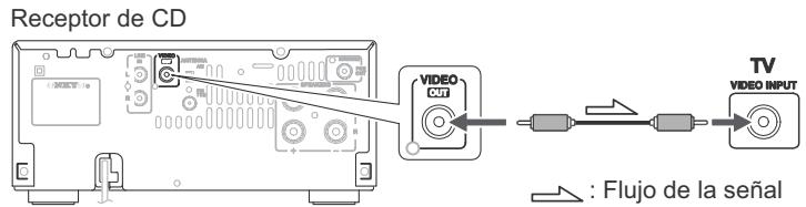 ONKYO CR-445 - Conexión de una television - 1