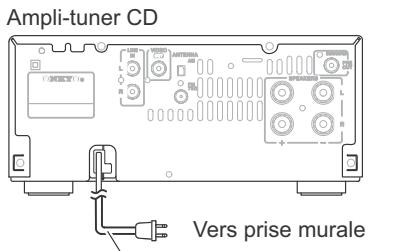 ONKYO CR-445 - Branchez le cordon d'alimentation à une prise de courant ajustée. - 1