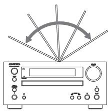 ONKYO CR-445 - Ajuste e instalacion de la antenna FM - 1