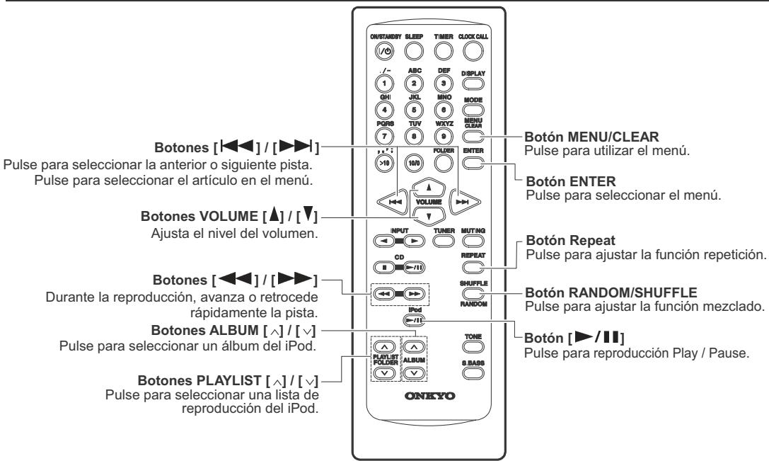 ONKYO CR-445 - Notas: - 1
