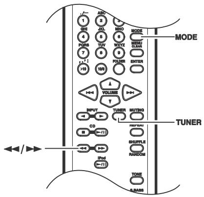 ONKYO CR-445 - Réglage des stations de radio AM / FM - 1