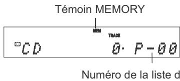 ONKYO CR-445 - Lecture mémoire - 2