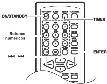 ONKYO CR-445 - Notas: - 1