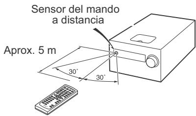 ONKYO CR-445 - Uso del mando a distancia - 1