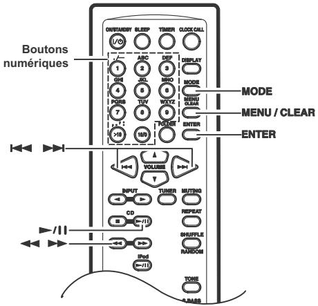 ONKYO CR-445 - Lecture mémoire - 1