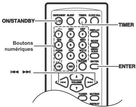 ONKYO CR-445 - Remarques: - 1