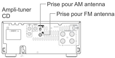 ONKYO CR-445 - Entretien des disques - 2