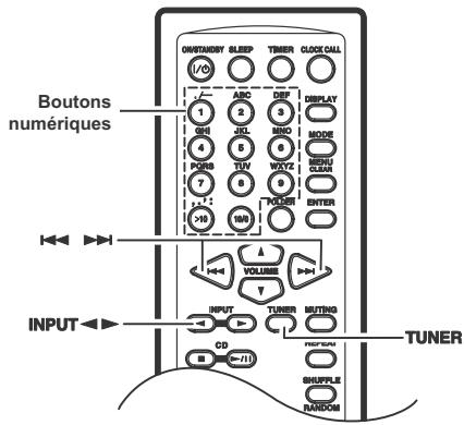 ONKYO CR-445 - Choix d'une préselection - 1