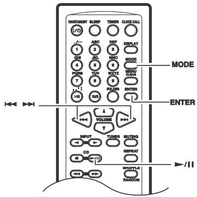 ONKYO CR-445 - Lecture d'un dossier - 1