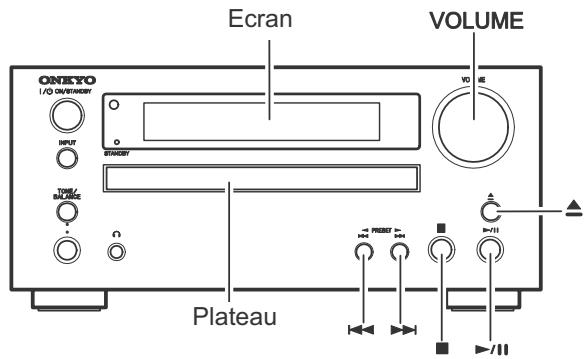 ONKYO CR-445 - Remarque: - 1