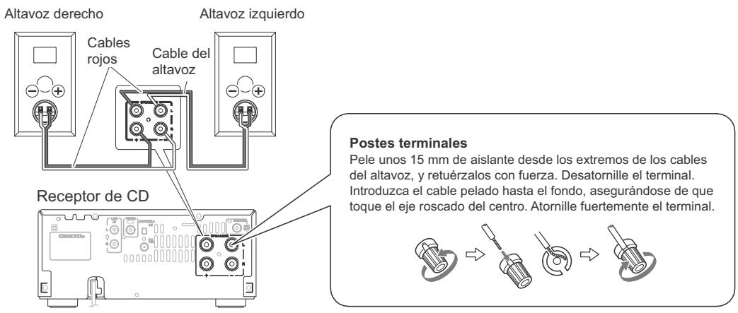 ONKYO CR-445 - Utilizar un divisor de antenna de TV / FM - 2