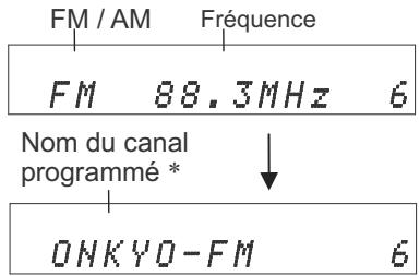 ONKYO CR-445 - Affichage d'informations FM / AM radio - 2