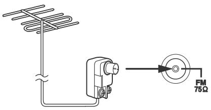ONKYO CR-445 - Connexion d'une antenne FM extérieure - 1