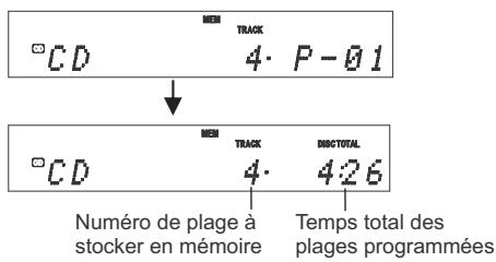 ONKYO CR-445 - Lecture mémoire - 3