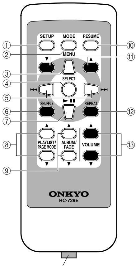 ONKYO DS-A3 - Télécommande - 1