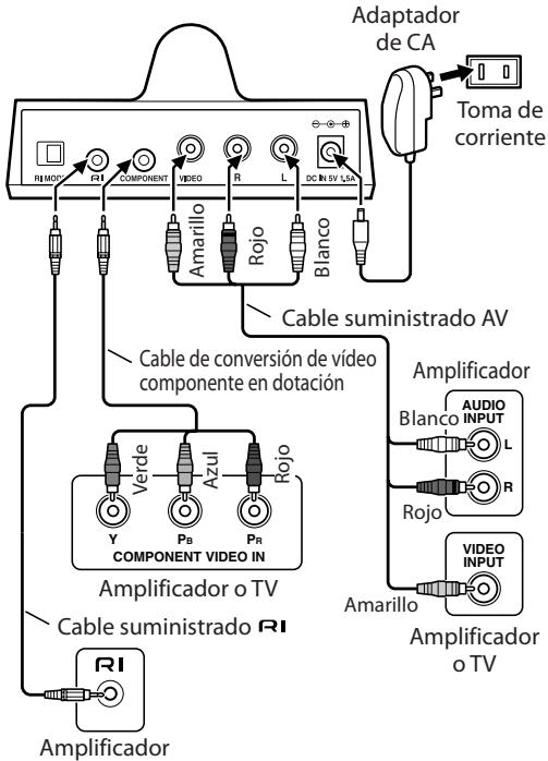 ONKYO DS-A3 - Conexión para RI Dock - 1