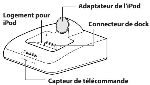 ONKYO DS-A3 - Tour d'horizon du RI Dock - 1