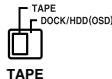 ONKYO DS-A3 - Sélecteur RI MODE - 6