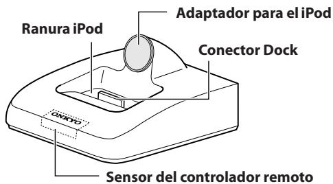 ONKYO DS-A3 - Descripción del RI Dock - 1
