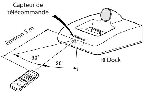 ONKYO DS-A3 - Orienter la télécommande - 1