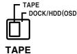 ONKYO DS-A3 - Conmutador RI MODE - 6