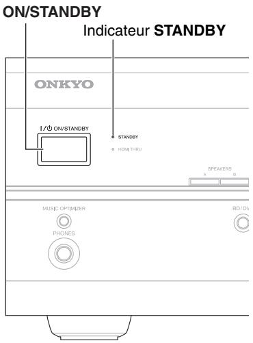 ONKYO HT-S3300 - Formats de connexion audio - 2