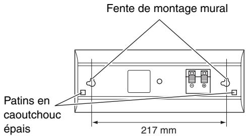 ONKYO HT-S3300 - Montage mural - 3