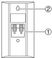 ONKYO HT-S3300 - Panneau arrête - 5