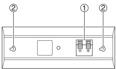 ONKYO HT-S3300 - Panneau arrête - 7
