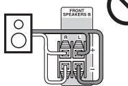 ONKYO HT-S3300 - Précautions concernant le branchement des enceintes - 14