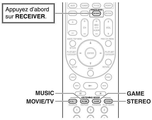 ONKYO HT-S3300 - Bouton STEREO - 1