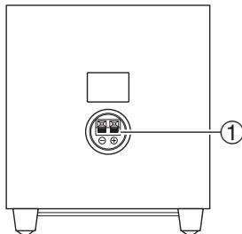 ONKYO HT-S3300 - Panel posterior - 9