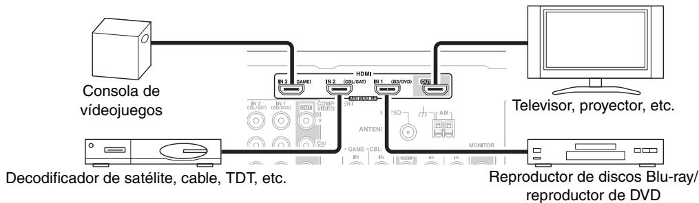 ONKYO HT-S3300 - Precaución - 1