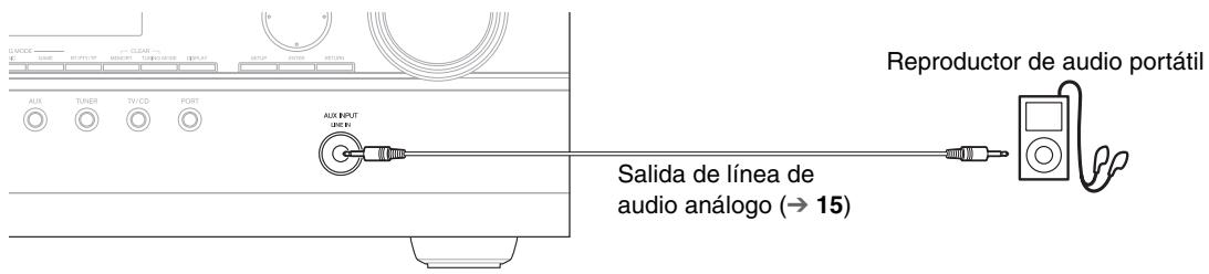 ONKYO HT-S3300 - Uso de lasclerosis AUX INPUT en el panel frontal - 1