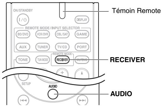 ONKYO HT-S3300 - Remarque - 2