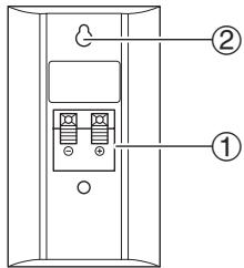 ONKYO HT-S3300 - Panel posterior - 5