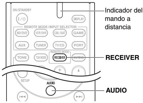 ONKYO HT-S3300 - Nota - 2