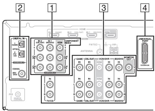 ONKYO HT-S3300 - FunciOn de canal de returno de audio (ARC) - 1