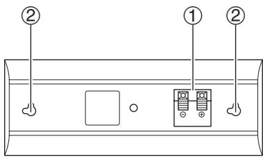 ONKYO HT-S3300 - Panel posterior - 7