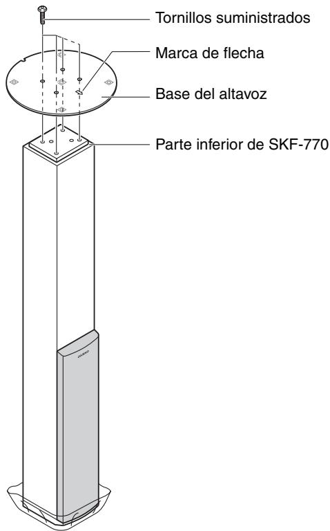 ONKYO SKF-770 - PRECAUCIONES DE SEGURIDAD: - 2