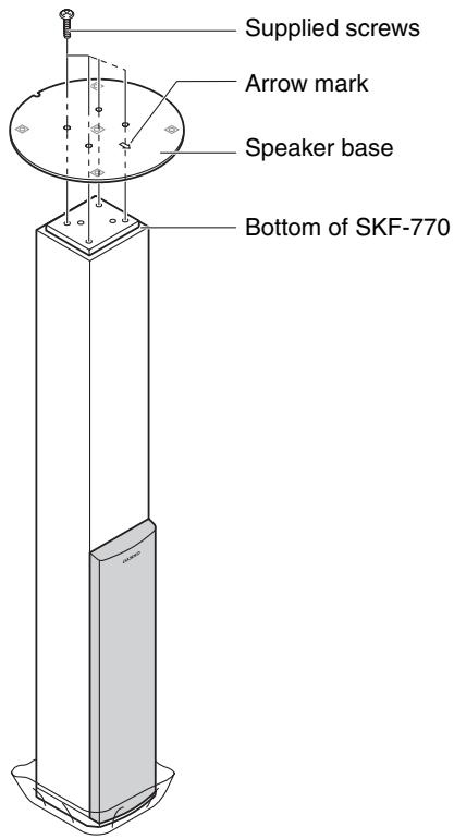 ONKYO SKF-770 - SAFETY PRECAUTIONS: - 2
