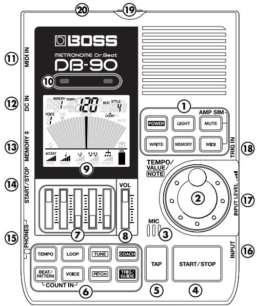 BOSS DB-90 - Description de la face avant - 1