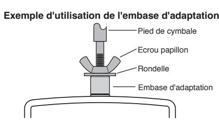 BOSS DB-90 - Fixation à un pied de cymbale - 1